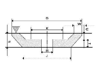 Dish Grinding Wheels-Type 12