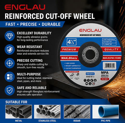 About GC Abrasives | Leading Manufacturer of Cutting & Grinding Wheels
