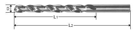 Milled, HSS Straight Shank Twist Drill -Taper Length