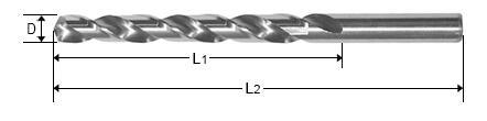 Rolled, HSS Straight Shank Twist Drill -Taper Length